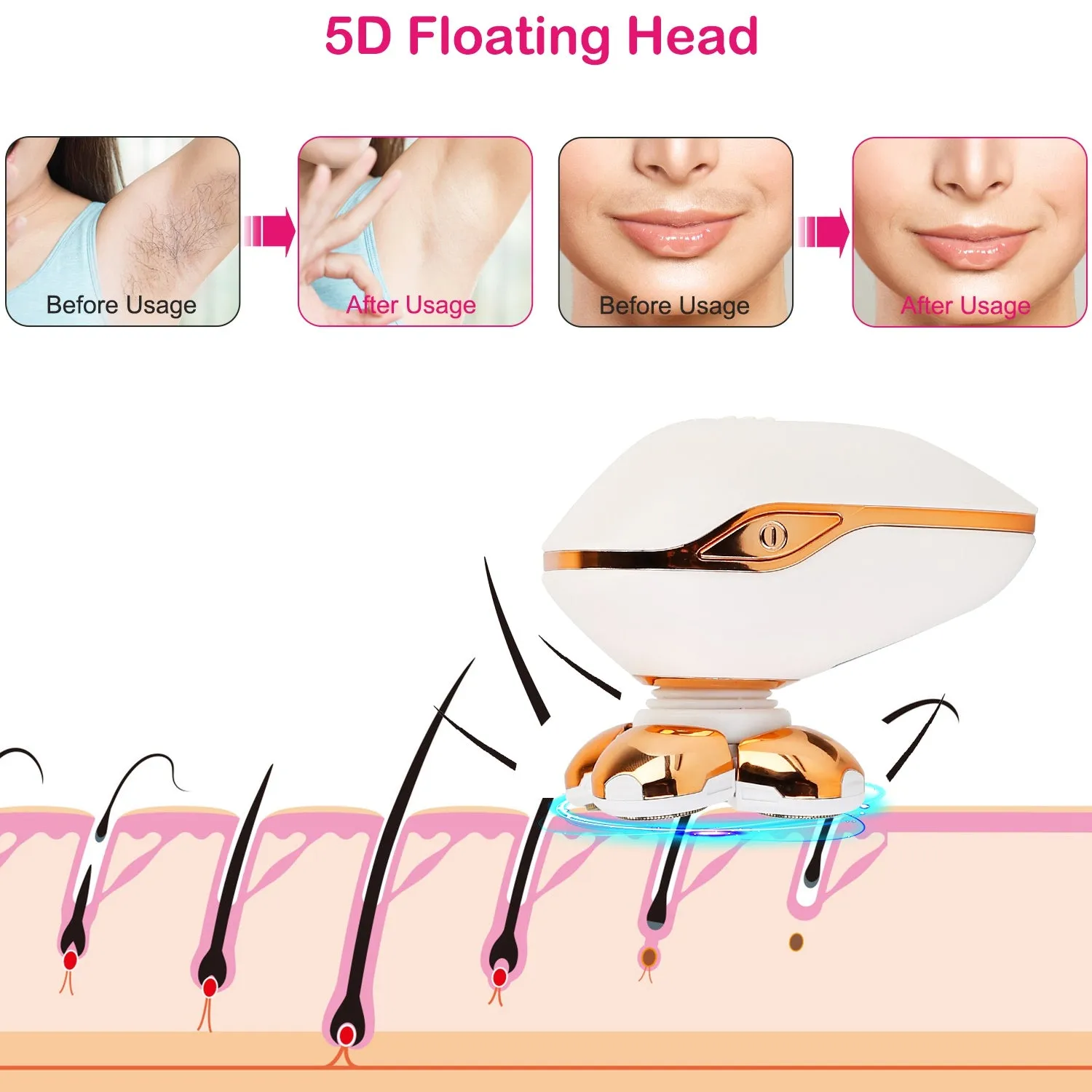 Electric Razor for Women Painless Leg Shaver