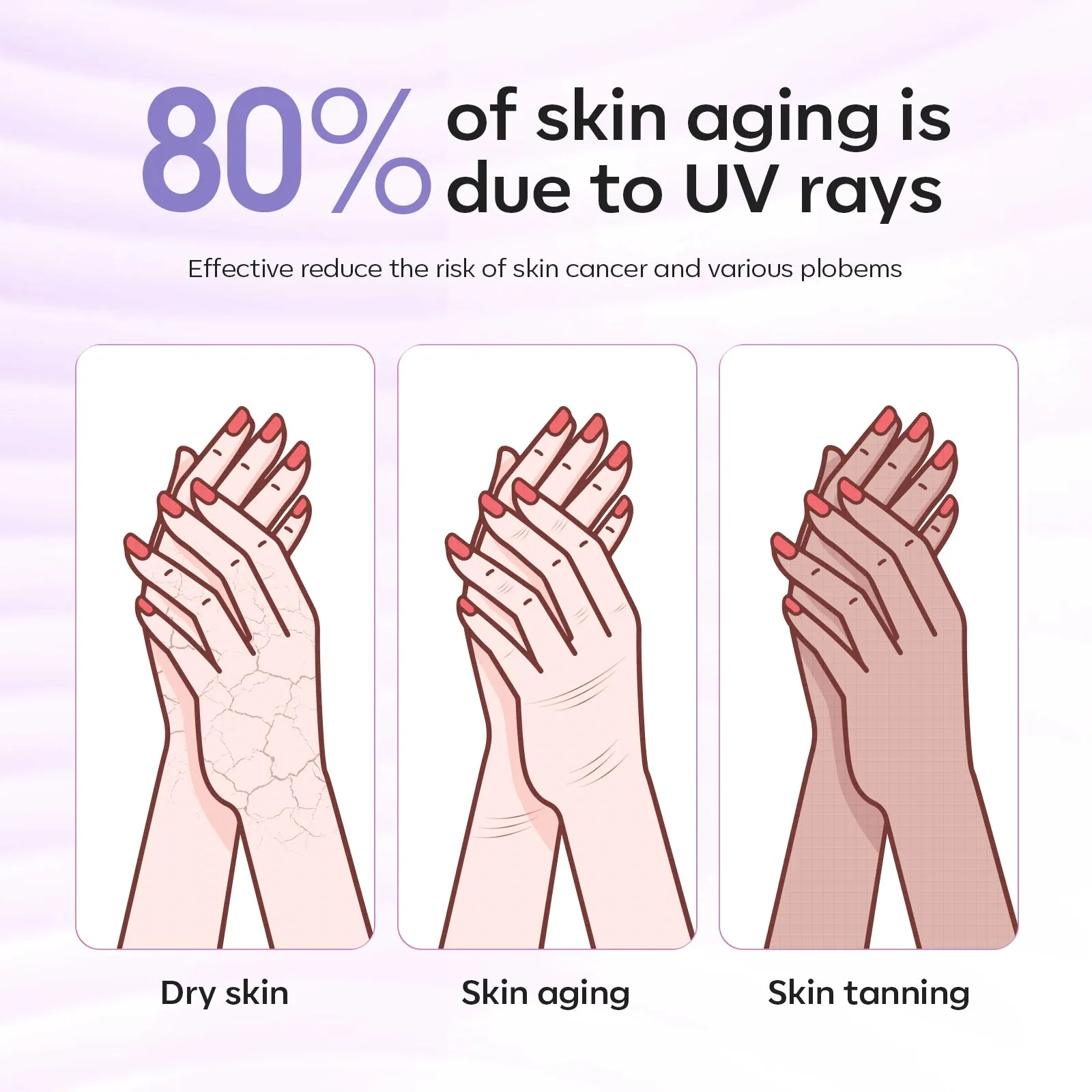 Purple Anti-UV light Glove For Nails  Salon Professional UPF 99 